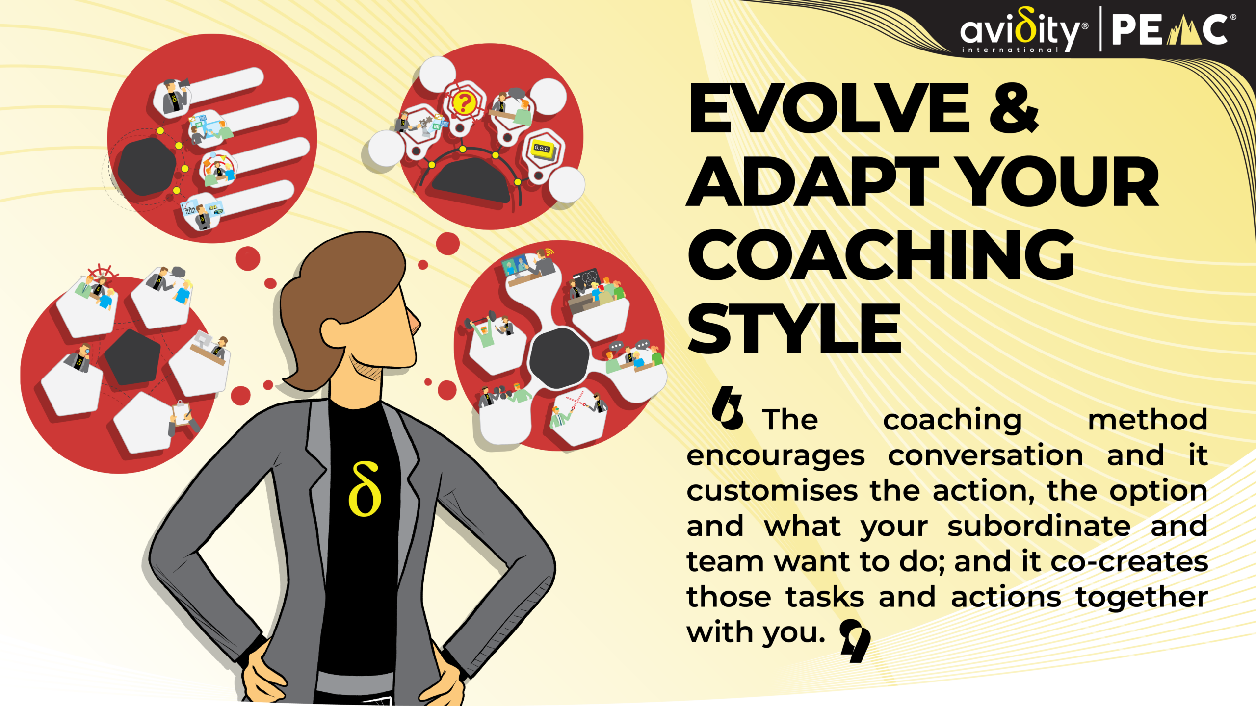 Evolve & Adapt Your Coaching Style